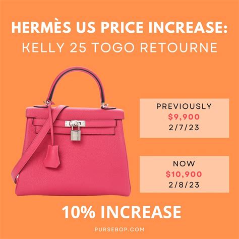 hermes bag pricing|hermes bag price original.